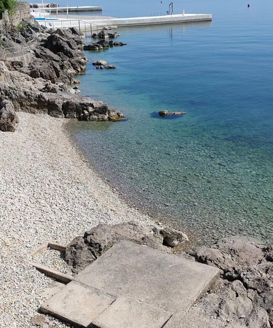 Deluxe Sea View Apartment Mate Balote Rijeka